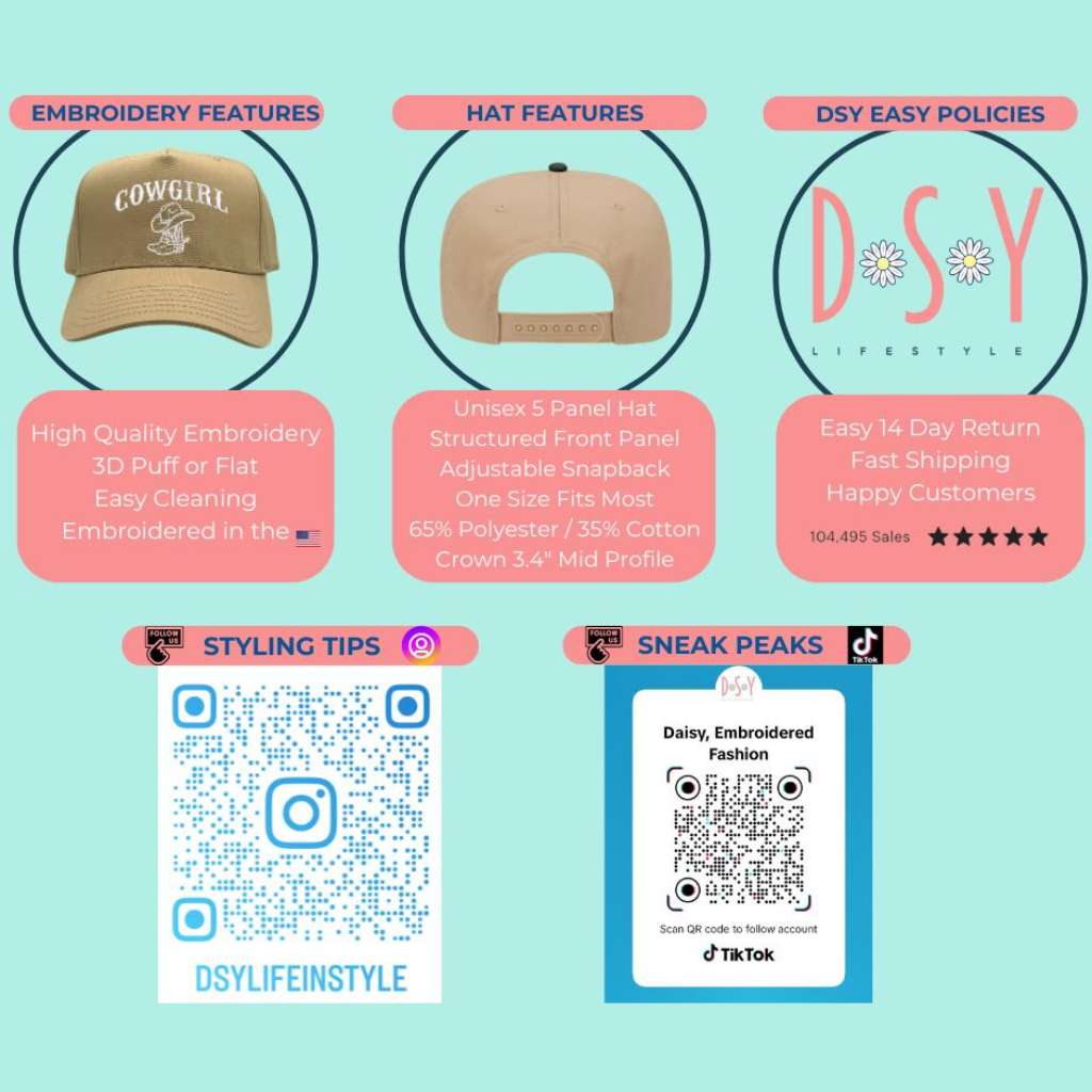 5 panel trucker hat info graphic - DSY Lifestyle