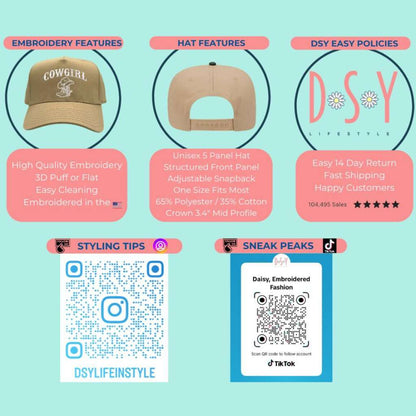 5 panel trucker hat info graphic - DSY Lifestyle